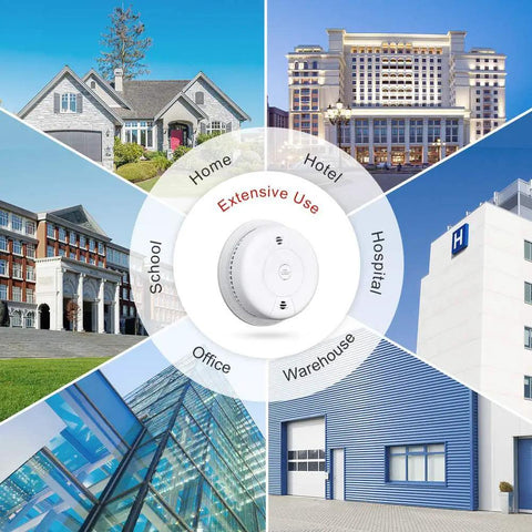 Visual showing extensive use of 2 In 1 Battery Operated Smoke And Carbon Monoxide Alarm For Home Basements Travel Office Bedroom Living Room and Car