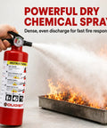 Heavy Duty ABC Fire Extinguisher Squad, Foolproof Dry Chemical Safety Gear, Pro Grade 2.5 Pound Rechargeable Cans in action against fire.