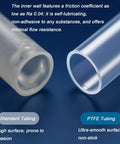Comparison of standard tubing and PTFE Tubing For Industrial Use Heavy Duty Engineering Tubing With Tough Durability, Excellent Dimensional Stability