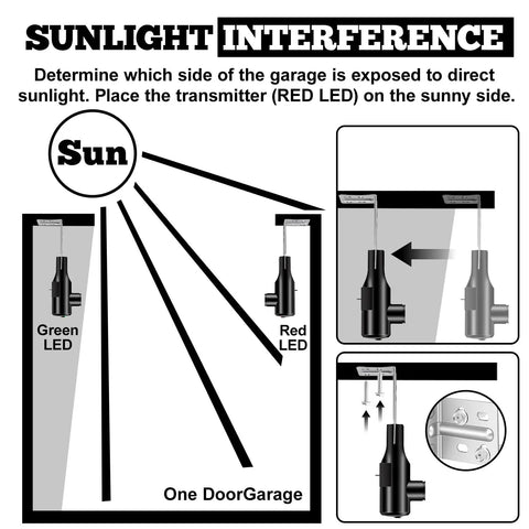 Garage Door Safety Sensor Replacement Kit For Genie And Overhead Door Openers Made After 1993 Includes Sender Receiver And Mounting Brackets For Reliable Beam Safety And No Fuss Install With Auto Reversal