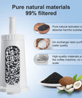Mutital water filter cartridge for Breville espresso machines; white plastic body with clear viewing window.