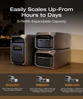 Delta 3 Ultra Plus Portable Power Station With 3072Wh LiFePO4 Battery, expandable units for scalable home backup, displayed indoors