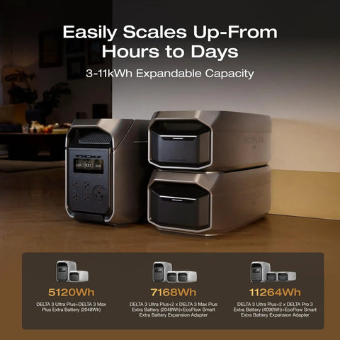 Delta 3 Ultra Plus Portable Power Station With 3072Wh LiFePO4 Battery, expandable units for scalable home backup, displayed indoors