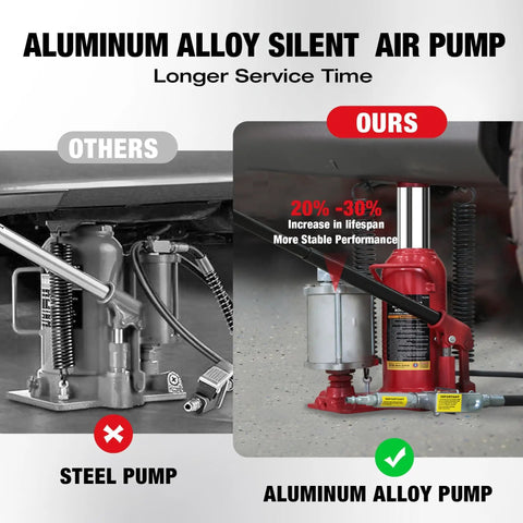 Comparison of steel and aluminum alloy pumps with 20 Ton Pneumatic Bottle Jack With Slow Release Welded Aluminum Pump Heavy Duty Car Lift