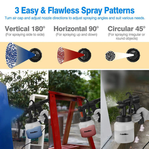 High Power HVLP Electric Paint Sprayer demonstrating vertical, horizontal, and circular 3 pattern spray options for home projects