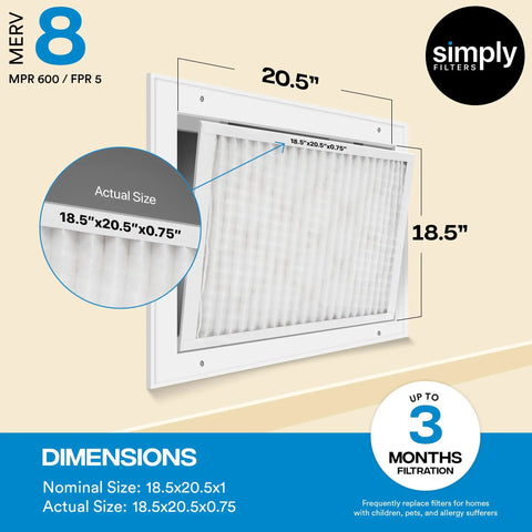 Air Filter MERV 8 Budget Friendly 4 Pack 18.5 By 20.5 By 0.75 Inches For Home AC Furnace And HVAC Systems Dust Pet Dander Allergen Control