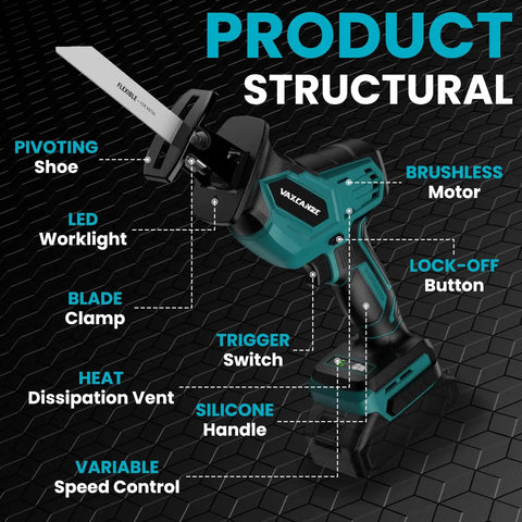Brushless Cordless Reciprocating Saw With 3 Variable Speeds 0 To 3500 RPM, Tool Free Blade Change, structural features diagram
