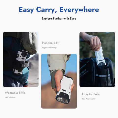 X1Pro Rechargeable Flashlight with Beast 12300 Lumens in belt holster, hand grip, and backpack pocket for easy carry