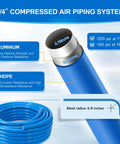 Heavy Duty Three Quarter Inch Compressed Air Line Kit for Shop and Garage With 200 Ft HDPE Tubing, detail view of tubing material