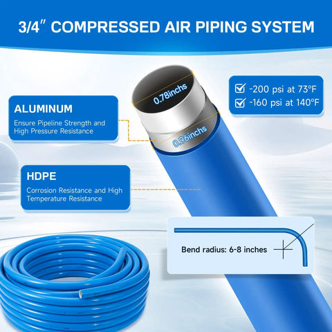 Heavy Duty Three Quarter Inch Compressed Air Line Kit for Shop and Garage With 200 Ft HDPE Tubing, detail view of tubing material