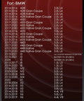 Compatibility chart for Preprogrammed 433MHz TPMS Sensor Compatible With BMW 228I 230I 320I 328I 330I Xdrive