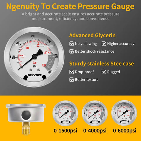 Pressure gauge display from Pro Grade Hydraulic Nitrogen Accumulator Filling Kit with 3 pressure gauges and 7 adapters