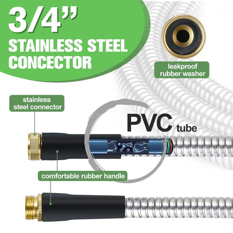 Diagram of Heavy Duty Stainless Steel Garden Hose 150 Ft With Three Quarter Inch Brass Fittings, Kink Free, showing connectors.