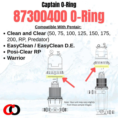 Replacement O Ring 87300400 87300400Z for Pentair Clean And Clear Predator Easy Clean And Warrior Filter Tank Bodies 2 Pack Durable Silicone Seal For Pool Filtration Systems And Spa Equipment, 8.98 in ID