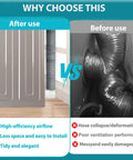 Comparison of Tight Space Dryer Vent Hose Kit with 90 Degree Elbow and 8ft Flexible Hose showing before and after use results.