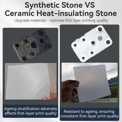 Comparison of synthetic vs ceramic heat-insulating stone for 3D printers, highlights improved first-layer print quality.