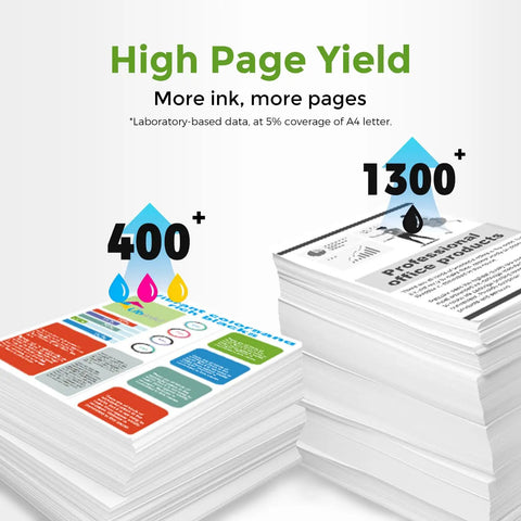 High page yield stacks illustrating output for 63XL Ink Cartridge Combo Pack 2 Black 1 Color 3 Pack For HP Printers With Upgraded Chips High Yield
