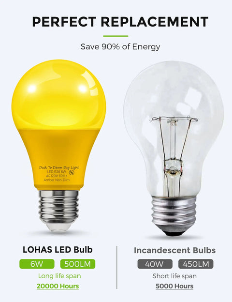 Amber Porch Light Bulbs With Dusk To Dawn Sensor For Outdoor Use, LED vs incandescent comparison showing 6W and 40W respectively