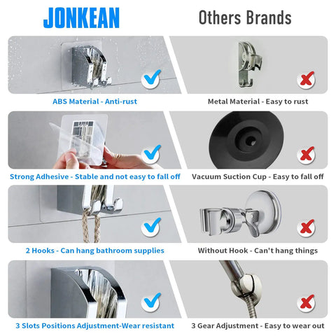 Comparison of Heavy Duty Chrome Handheld Shower Head Holder With Two Hanger Hooks Self Adhesive Wall Mount and other brands.