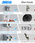 Comparison of handheld shower head holder features: ABS material, strong adhesive, 2 hooks, 3 slots with waterproof chrome finish