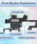 Iphone 12 Mini Earpiece Speaker Replacement Kit DIY Friendly With Flex Cable Ear Speaker And Proximity Sensor Assembly