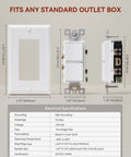 Plug And Play Double Paddle Rocker Light Switch For Two Fixtures Single Pole Decorator Style 15 Amp Self Grounding Electrical Switch Residential Grade UL Listed Glossy White Face Easy Install Reliable Power Control, wall plate dimensions