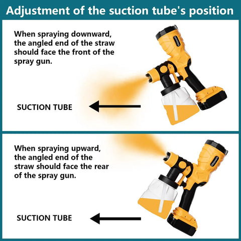 Adjustment of suction tube position for the cordless paint sprayer during downward and upward spraying.