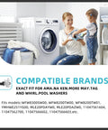 Front-loading white washing machine in a bright laundry room; woman and child folding clothes.
