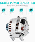 3.0L V6 SUV Alternator Replacement For 2001 2002 2003 2004 Escape And Tribute, Fits 3.0L Models, OE style, front view