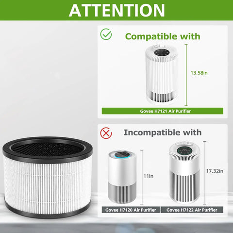 Compatibility chart for Two Pack Replacement Filter For H7121 3 In 1 Activated Carbon Pre Filter Compatible With H7121101 Air Purifier.