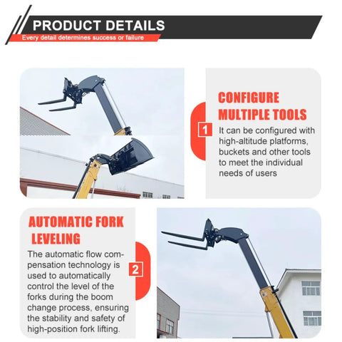 Built Different Heavy Duty Telescopic Handler Forklift With Smart Boom Extension showcasing multiple tool configurations and fork leveling technology.