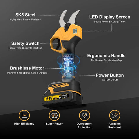 Illustration of electric pruning shears for gardening with battery power, 2.4 inch opening, LCD display, ergonomic handle, dual 2000mAh batteries.