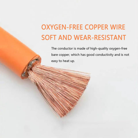 Premium XLPE Double Shielded EV Power Cable Meticulously Built With Pure Oxygen Free Copper strands showcasing flexible conductor.