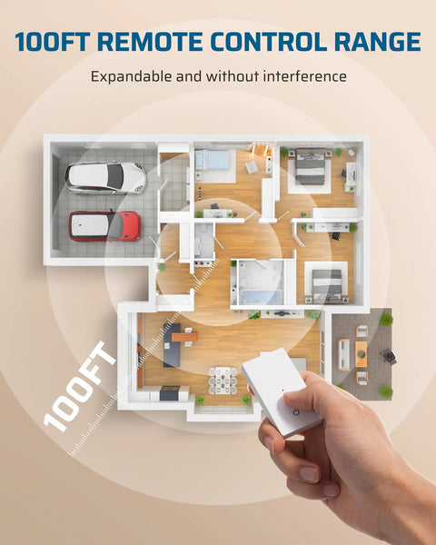 Wireless Light Switch Kit With Remote, No In Wall Wiring Needed, 100 Ft RF Range, showing remote control and floor plan
