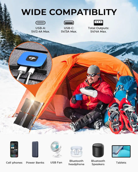Ultra Light 25W Solar Panel Charger With USB A And USB C Ports in use during camping, showing wide compatibility with devices.
