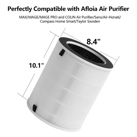 Replacement Filter For Max Mage Mage Pro Purifiers And Sans Air Honati Compass Home Smart Taylor Swoden Cuckoo CAC I0510FW Rosewill RHAP 20001 20002 1 Pack