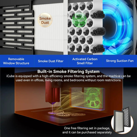 ICube Pro Max 10W Mini Laser Engraver with Smoke Filter System features and components diagram