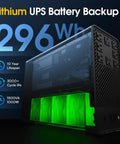 Rock-Solid Lithium UPS Backup Power Supply With LiFePO4 Battery, 1500VA/1000W, 296Wh, black unit with green lighting, front view