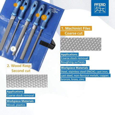 5 Piece 8 Inch Machinist File Set With Bastard Coarse Cut Ergonomic Handles in blue PVC pouch shown with usage applications and materials
