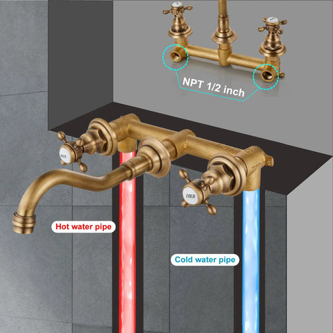 Widespread Bathroom Sink Faucet Wall Mount With Three Holes And Double Handles Solid Brass Lavatory Basin Mixer Tap Hot Cold Sign Indicators Antique Brass Finish