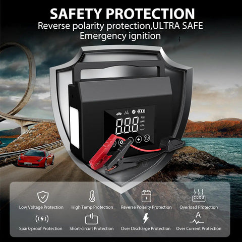 Beefy 4000A Jump Starter With Air Compressor for Cars and Trucks displayed with safety features icons on rugged background.