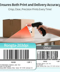 Person scanning a shipping label on a package with a barcode scanner, emphasizing print accuracy and clarity for shipping.