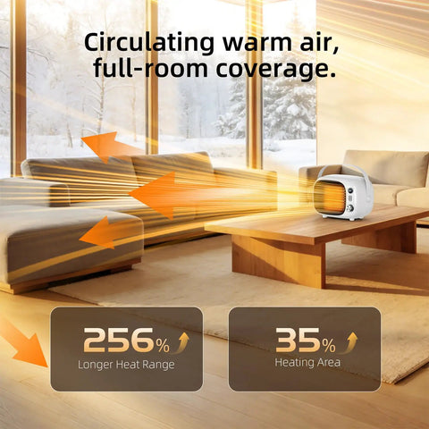 Two Speed Portable Space Heater With Adjustable Settings, 800W Desk Heater For Indoor Use on a table in a cozy living room