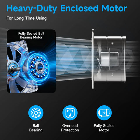 Diagram of heavy-duty enclosed motor with ball bearing for Ten Inch Industrial Exhaust Fan With 988 CFM For Garage And Greenhouse Plug In Power Cord And Switch Beefy Airflow For Shop Ventilation To Remove Smoke Odors And Fumes Silver