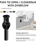 Push-to-open pop-up drain stopper for oil rubbed bronze stainless steel bathroom faucet with overflow prevention.