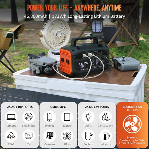 Portable Power Station 173Wh with 200W Peak 250W Surge USB C and USB A ports on a camping table outdoors