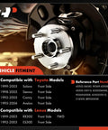 2 Pack Front Wheel Hub Assembly 5 Lug Kit For Toyota Camry 1992 To 2003 Sienna 1998 To 2003 Avalon 1995 To 2004 Solara 1999 To 2003 Lexus ES300 1992 To 2003 RX300 1999 To 2003 With Wheel Bearing Heavy Duty Front Axle Replacement close-up