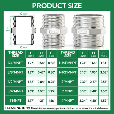 Legit Heavy Duty 316L Stainless Steel Hex Nipple Pipe Fitting Featuring 3/4 Inch Male Npt Dual External Threads size chart.