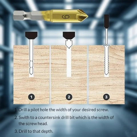 Three Piece Countersink Drill Bit Set Gold Coated Heavy Duty Bits In 12Mm 16Mm And 19Mm Sizes on wood, showing steps for flush screw mounting.