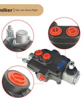 1 Spool Hydraulic Valve 21 GPM 3600 PSI Directional Control Valve With SAE Ports, Double Acting Loader Valve, Cast Iron Build